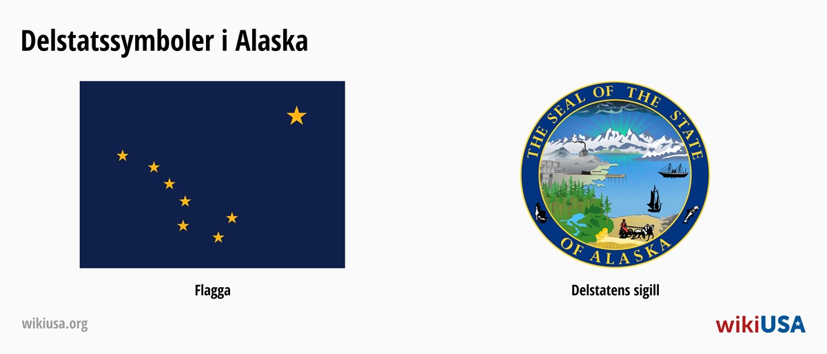 Flagga för delstaten Alaska | Delstaten Alaska stora sigill