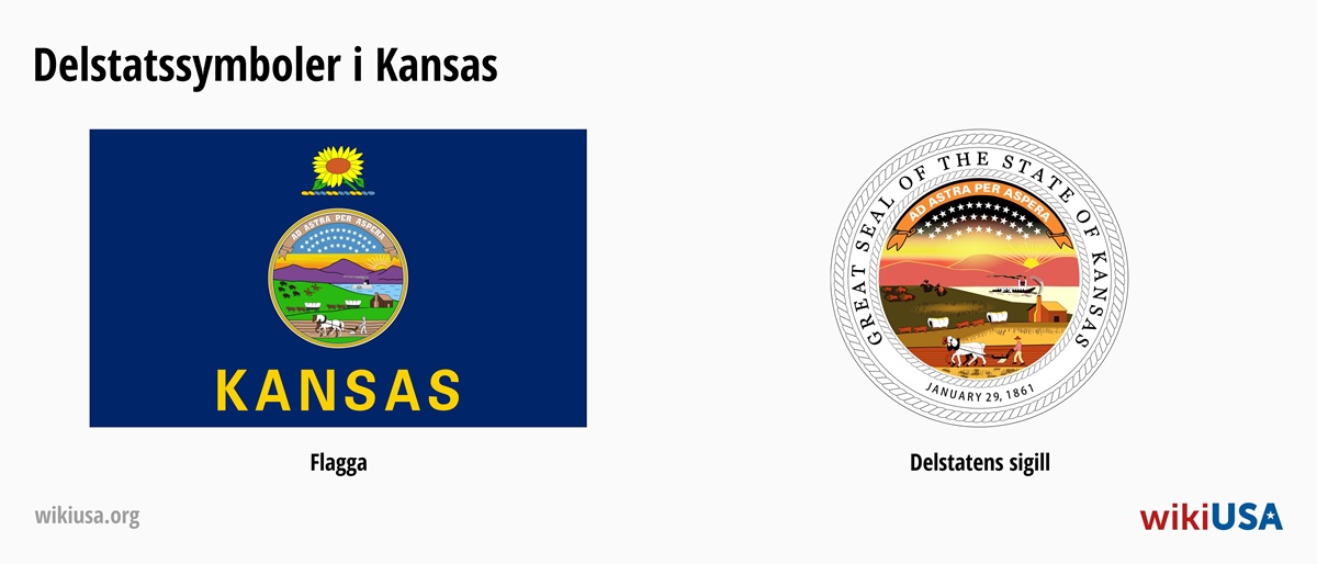 Flagga för delstaten Kansas | Delstaten Kansas stora sigill