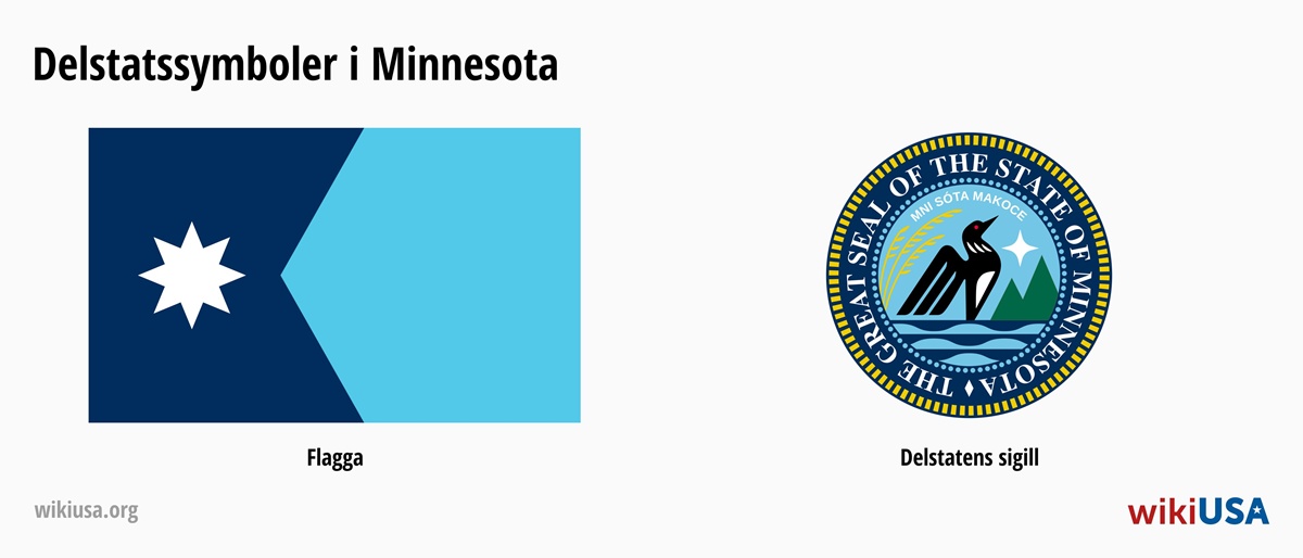 Flagga för delstaten Minnesota | Delstaten Minnesota stora sigill