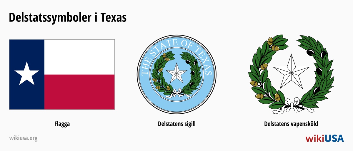 Flagga för delstaten Texas | Delstaten Texas stora sigill