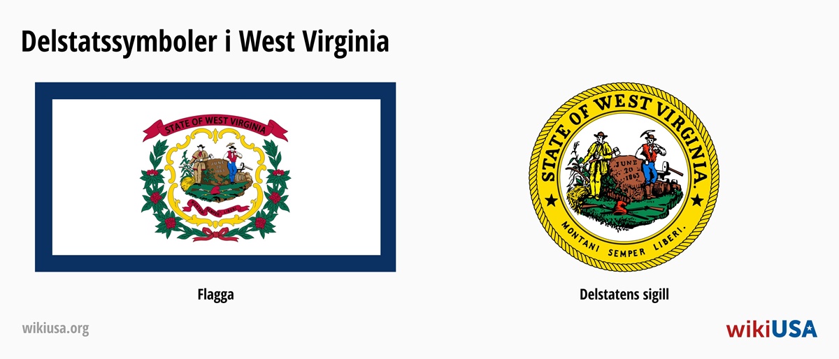 Flagga för delstaten West Virginia | Delstaten West Virginia stora sigill