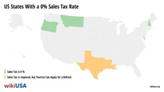 Återbetalning av skatt på inköp i USA: Information, råd, erfarenhet
